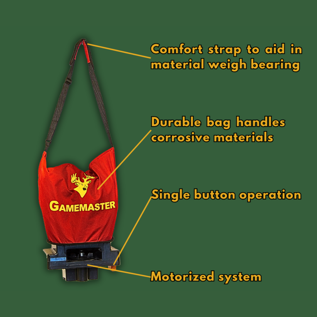 Motorized Handheld Multi-Spreader